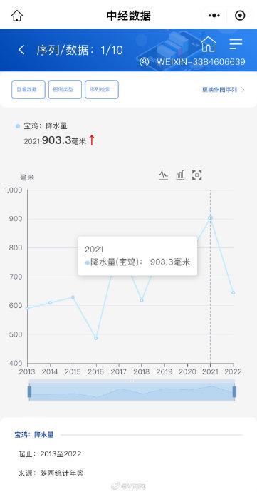 2024资料大全正版资料,系统化评估说明_限量版98.853