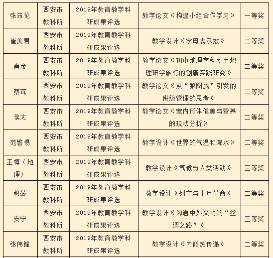 澳门开奖结果+开奖记录表013,数据支持设计解析_高级版40.782