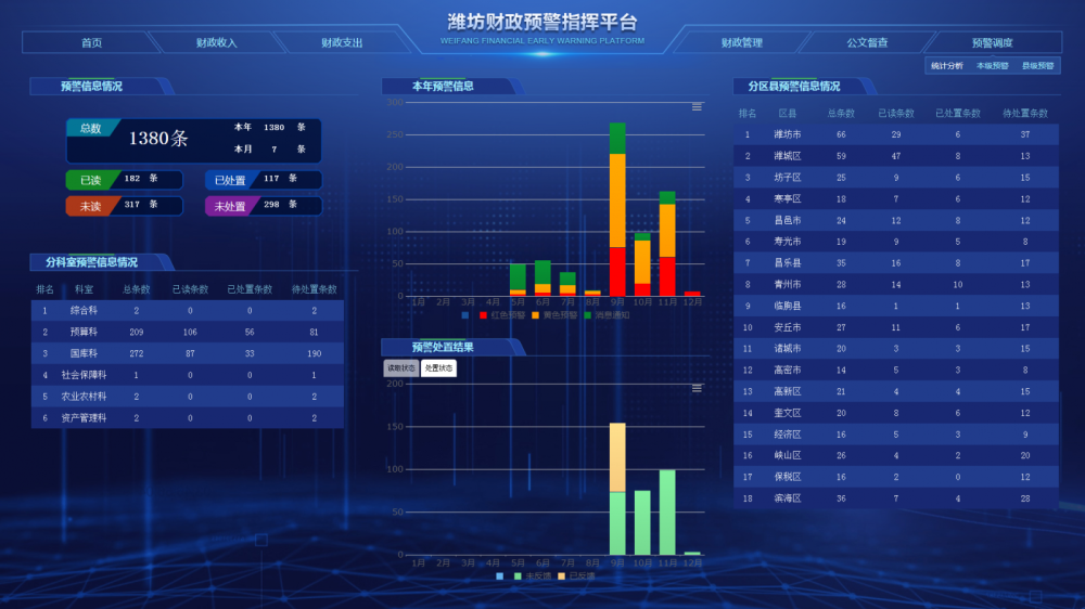 新澳门今晚开奖结果 开奖,数据设计驱动执行_Plus42.685