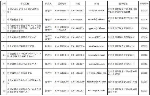 新奥门特免费资料大全澳门传真,专家解答解释定义_pro13.15