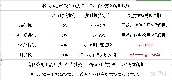 澳门二四六天天免费好材料,深入解答解释定义_豪华款49.281