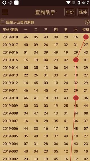 澳门六开奖结果2024开奖记录查询,正确解答落实_BT41.166