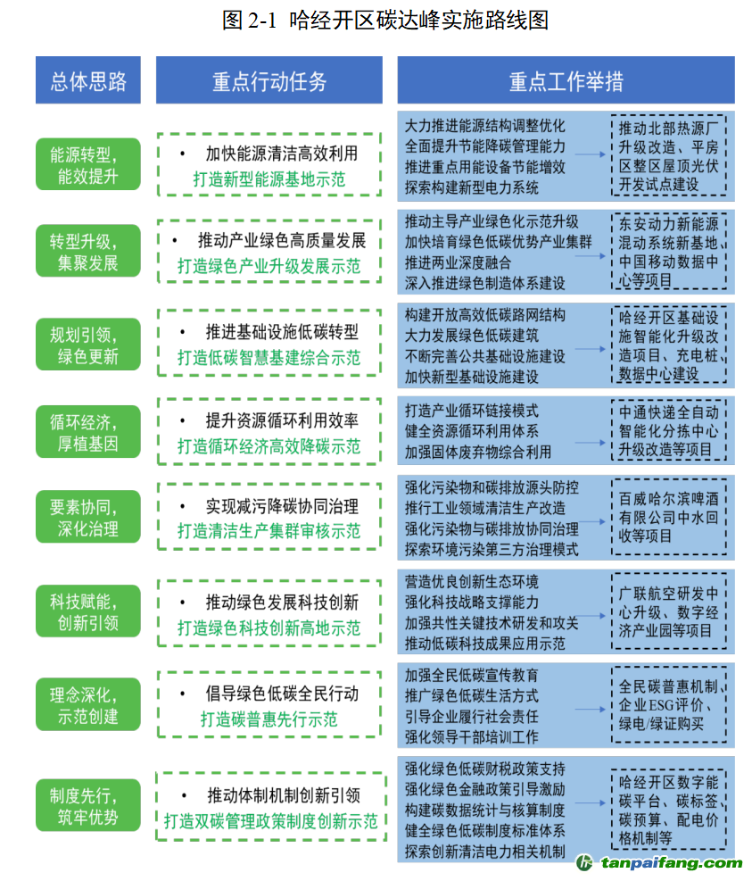 2024新奥资料免费精准071,实践性计划实施_开发版22.171