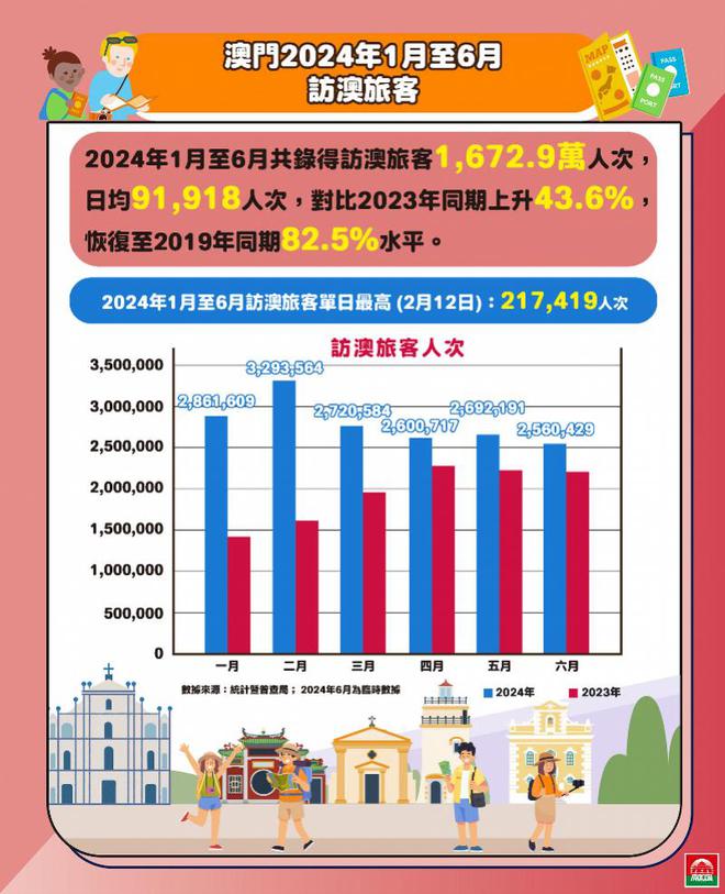 2024年新澳门今晚开奖结果查询表,统计数据解释定义_经典版14.113