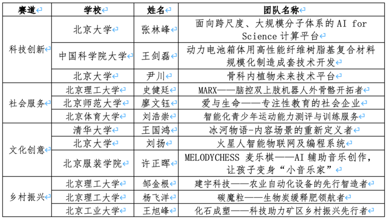 2024新奥彩开奖结果记录,创新解读执行策略_至尊版86.222