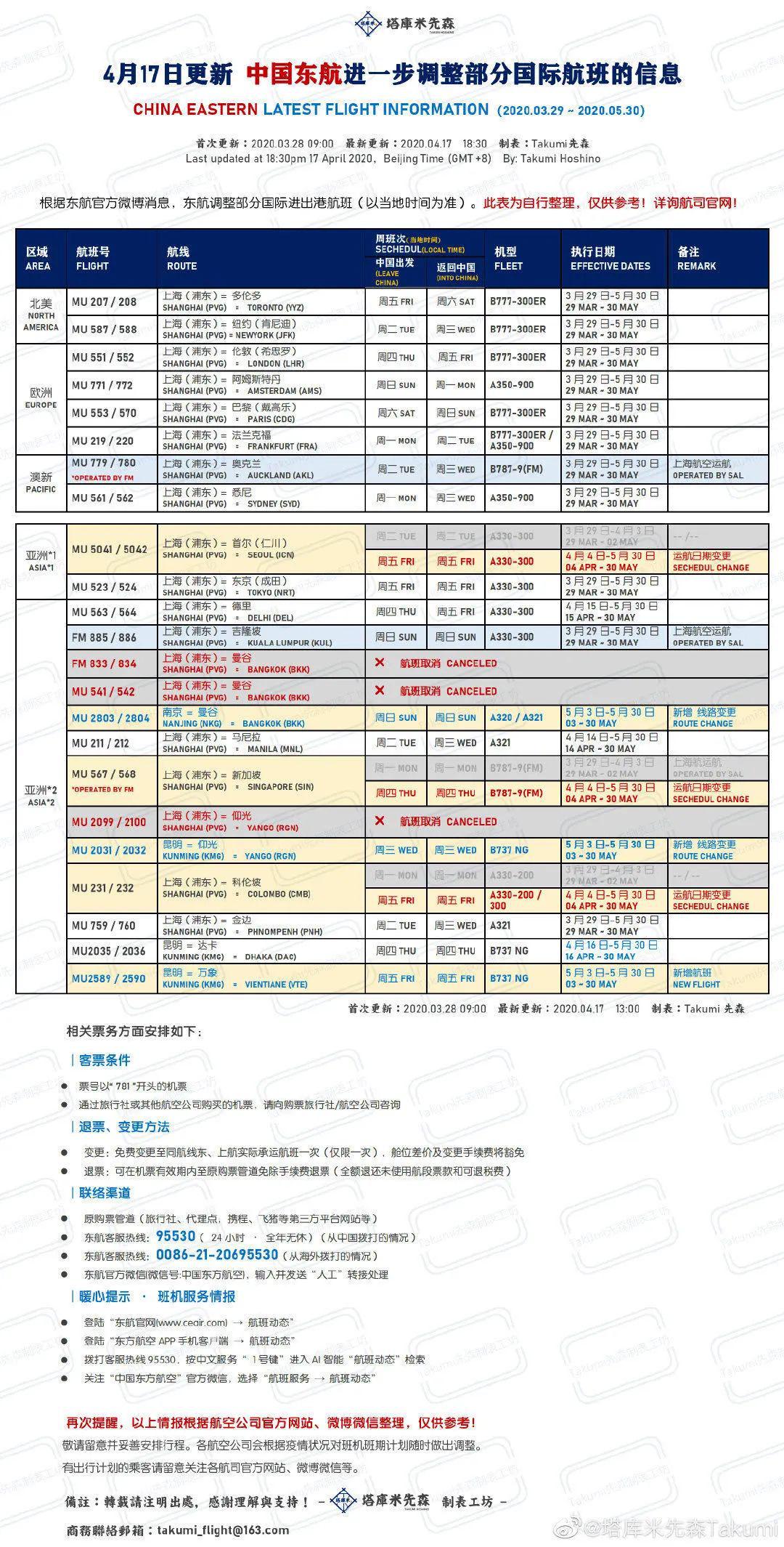 新澳今天晚上开奖结果查询表,迅捷解答策略解析_kit84.226