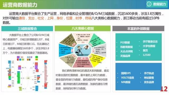 新奥精准资料免费提供630期,数据资料解释落实_特供版32.370