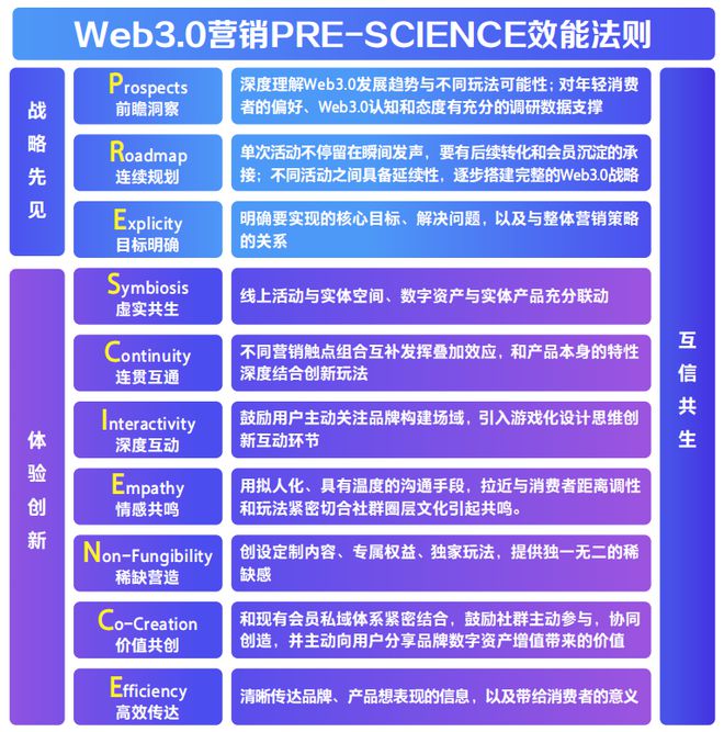 管家婆一奖一特一中,实效策略分析_高级版11.747