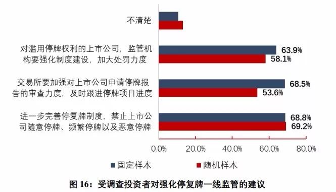 494949最快开奖结果+香港,数据支持方案设计_精简版50.348