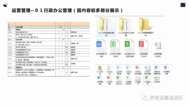 2024新奥资料免费精准175,结构化评估推进_HDR版54.391