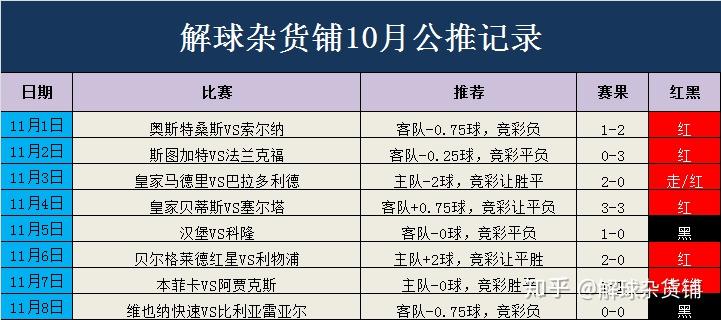 新澳门今晚开特马开奖,专业解答执行_Gold36.988