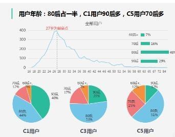 新澳精准资料期期精准,稳定性执行计划_FHD62.923