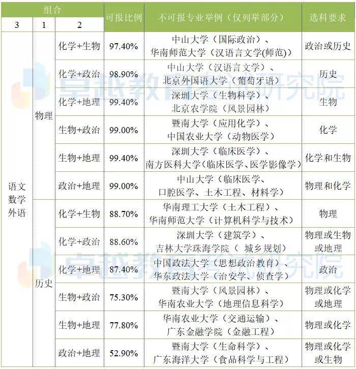 澳门新三码必中一免费,实效解读性策略_Pixel53.109