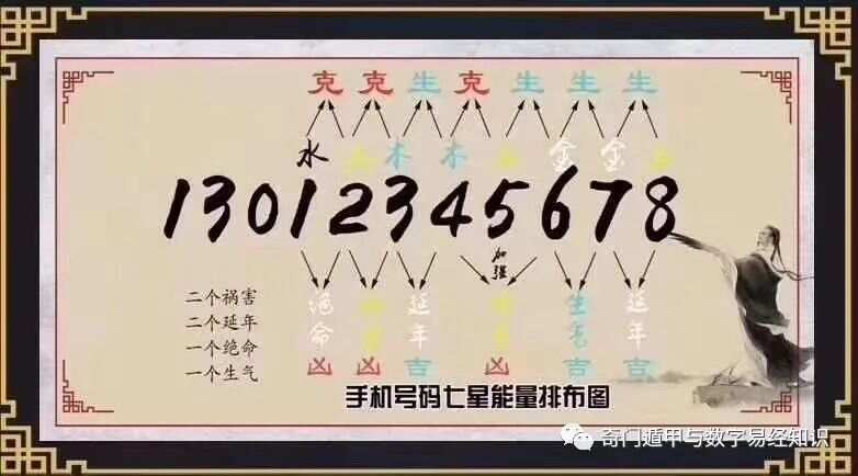 7777788888精准玄机,最新解答解释定义_定制版51.579