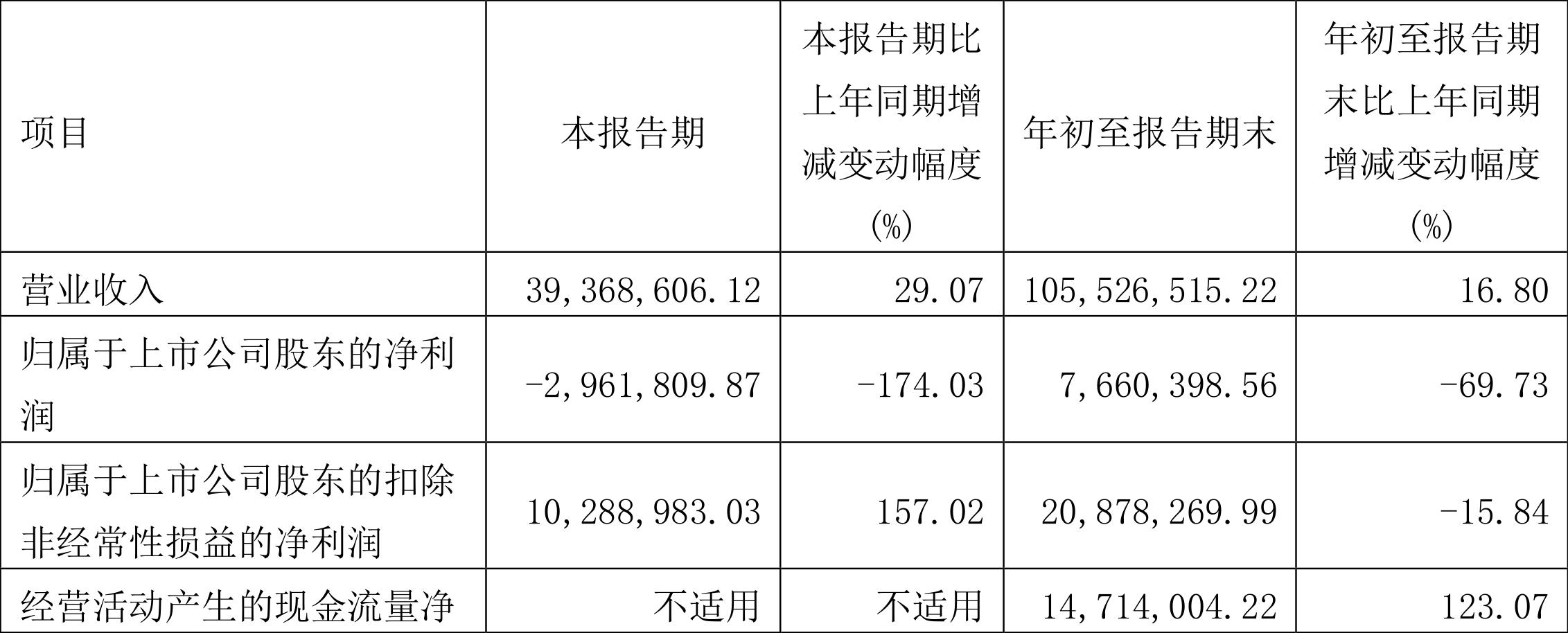 柳化最新概况概述