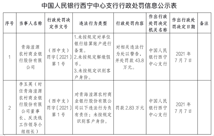 澳门一码一码100准确AO7版,理论解答解释定义_完整版2.18