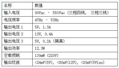 香港资料大全正版资料2024年免费,快速解答计划设计_复古款38.484