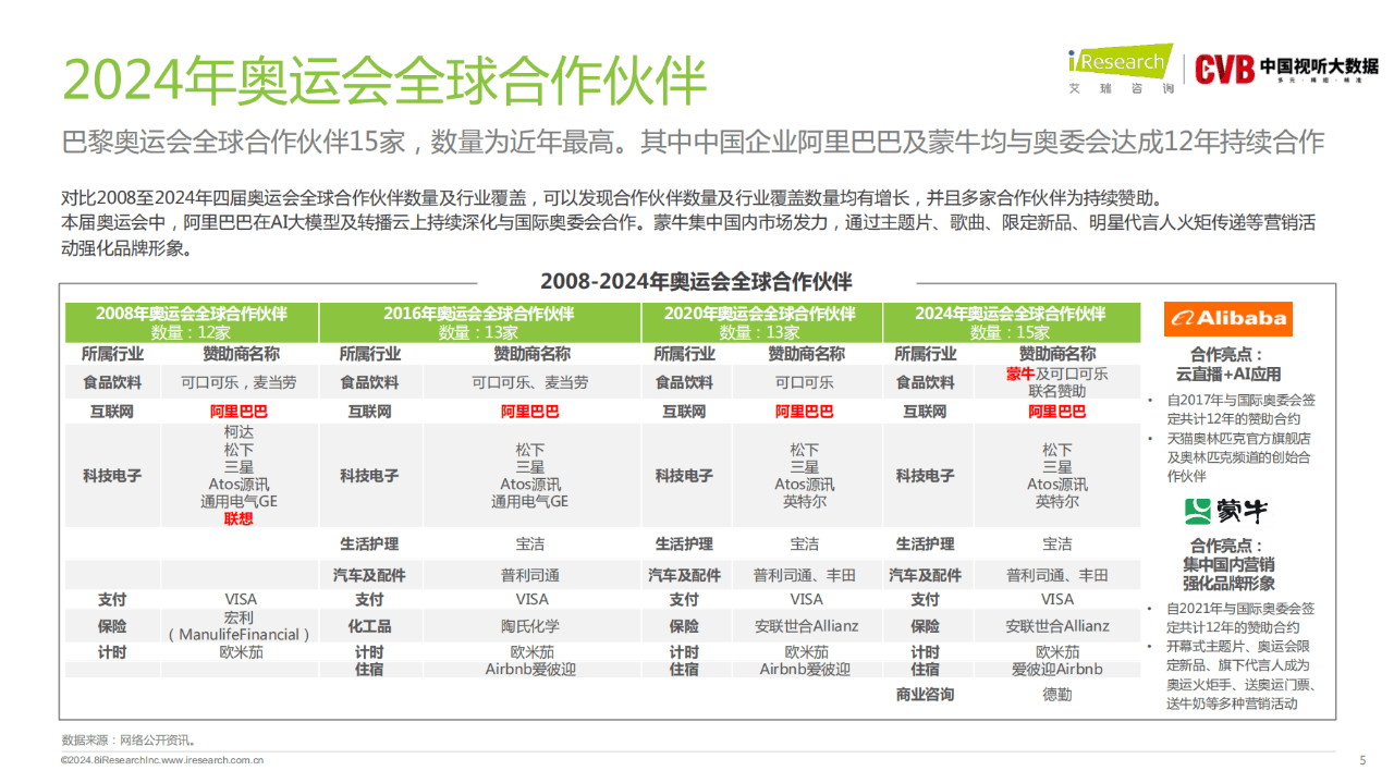 2024新奥门免费资料,科学依据解释定义_5DM84.496