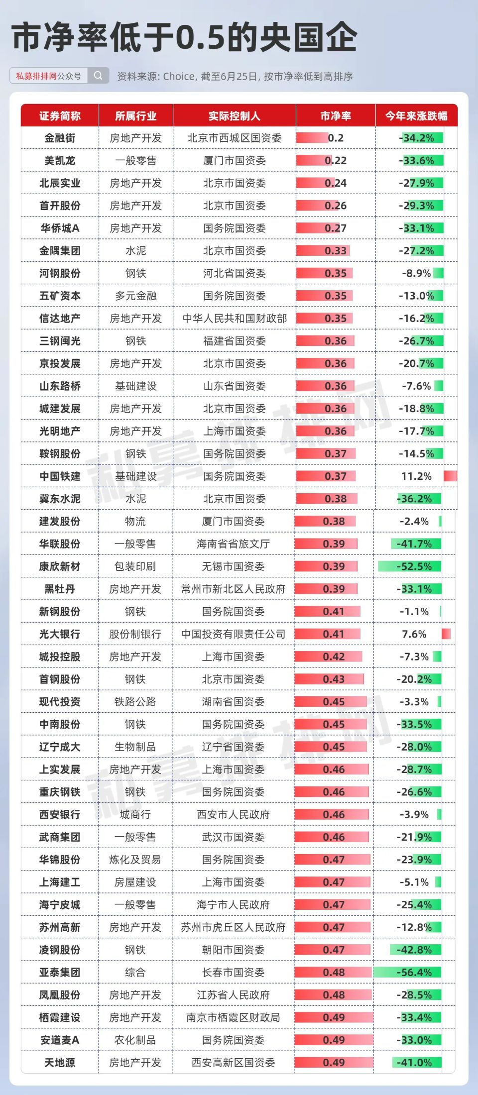 2024年新澳门天天彩开彩免费大全大,数据资料解释落实_10DM14.925