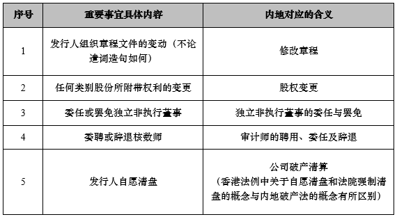 494949最快开奖结果+香港,广泛解析方法评估_投资版80.447