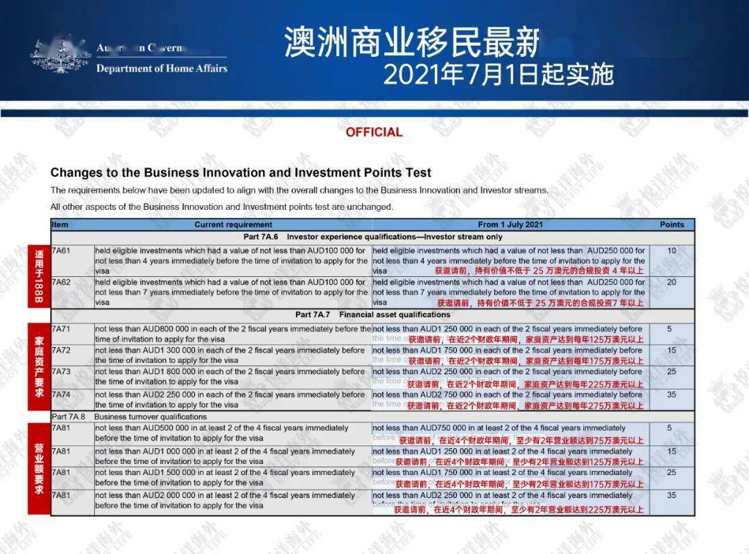 新澳资料免费长期公开,高速执行响应计划_HD82.912