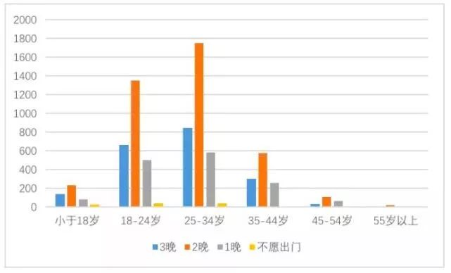 2024澳门今天晚上开什么生肖,全面执行分析数据_Chromebook98.932