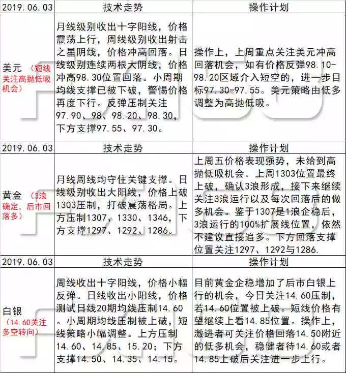 新澳天天开奖资料大全最新100期,灵活解析方案_粉丝版35.45