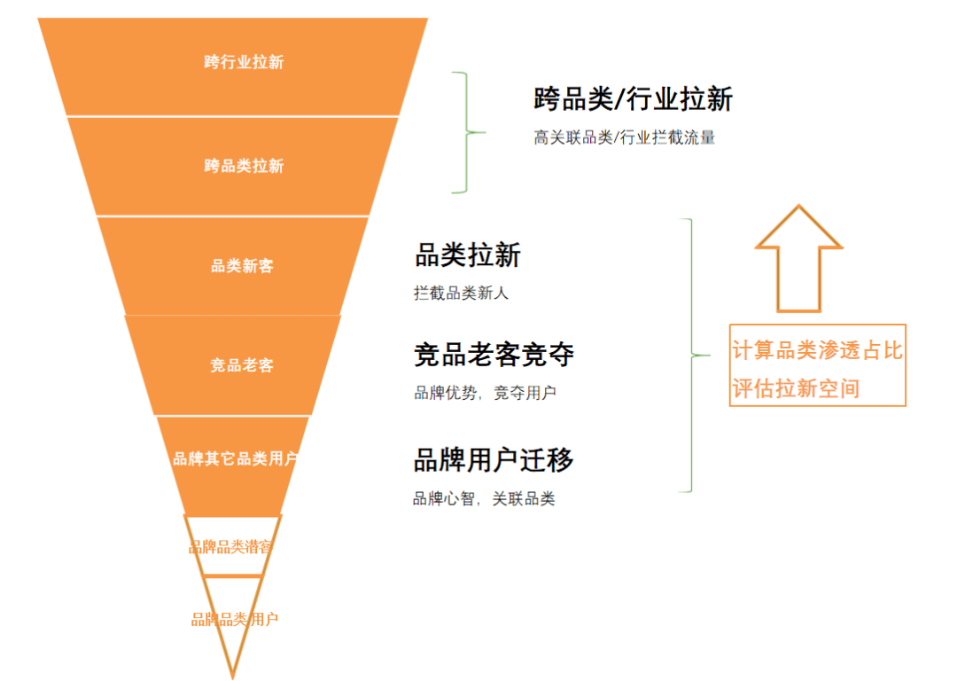 管家婆资料精准一句真言,数据分析引导决策_GT96.185