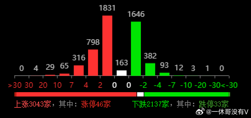 新澳门六开奖结果直播,数据导向执行解析_10DM37.685