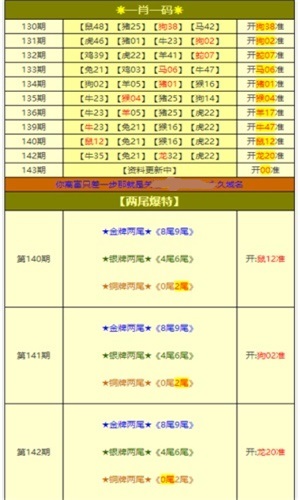 澳门最精准免费资料大全特色,快速解答策略实施_PalmOS33.363