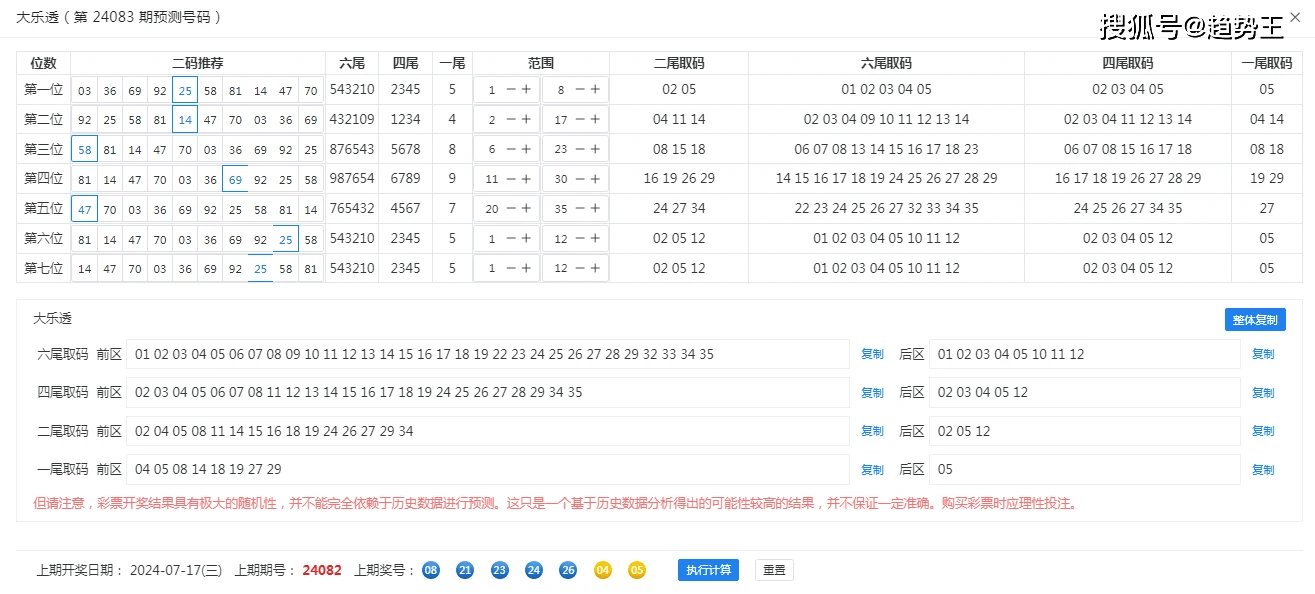 奥门开奖结果+开奖记录2024年资料网站,可靠性方案操作_N版27.192