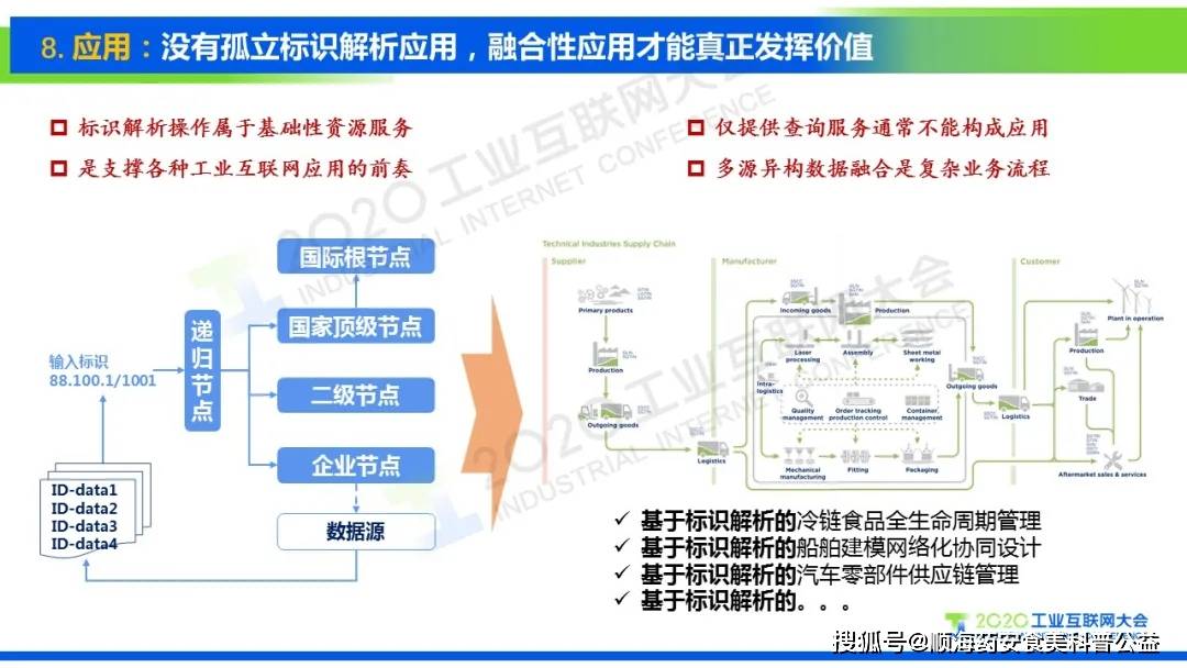 澳门今晚必开一肖1,未来解答解释定义_mShop99.837