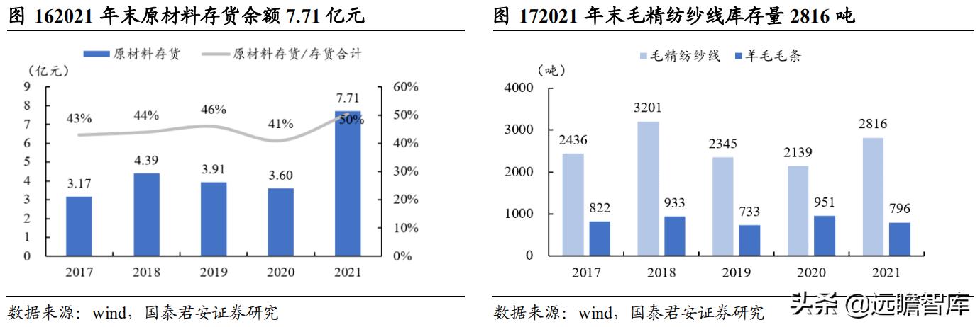 新澳精准资料大全免费更新,数据驱动执行设计_The79.467