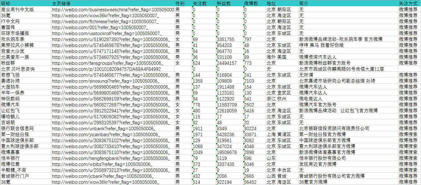 2024老澳门六今晚开奖号码,实地分析数据应用_粉丝款80.715