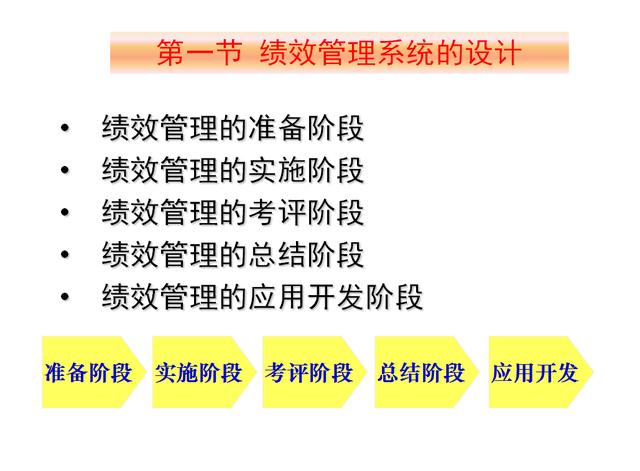 新澳姿料正版免费资料,实地执行考察设计_安卓版86.918