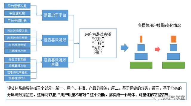 懂锝灬舍去丶 第3页