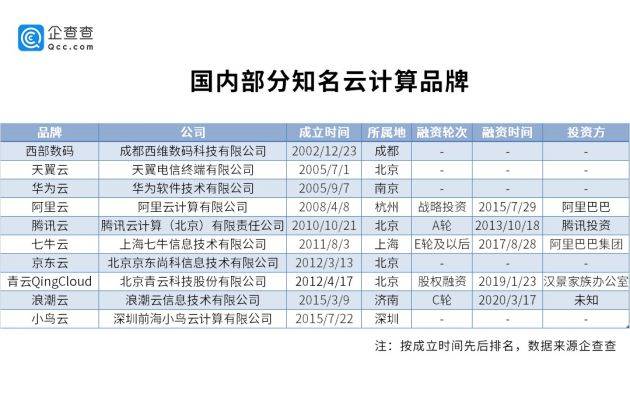 一码一肖100%准确功能佛山,深层计划数据实施_Chromebook75.43.68