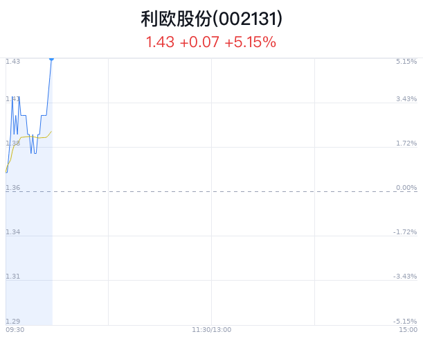 Fc爷丿专属 第4页