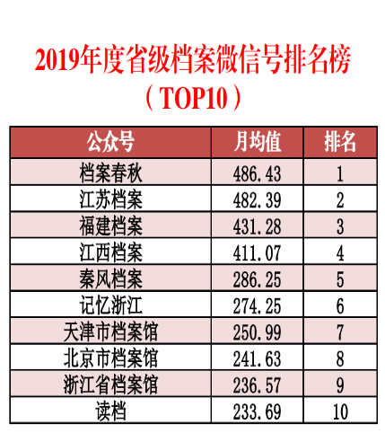 新奥好彩免费资料大全,深度应用数据解析_VR48.967