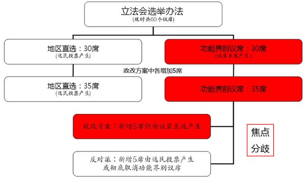 香港4777777开奖记录,实效性计划设计_uShop16.897