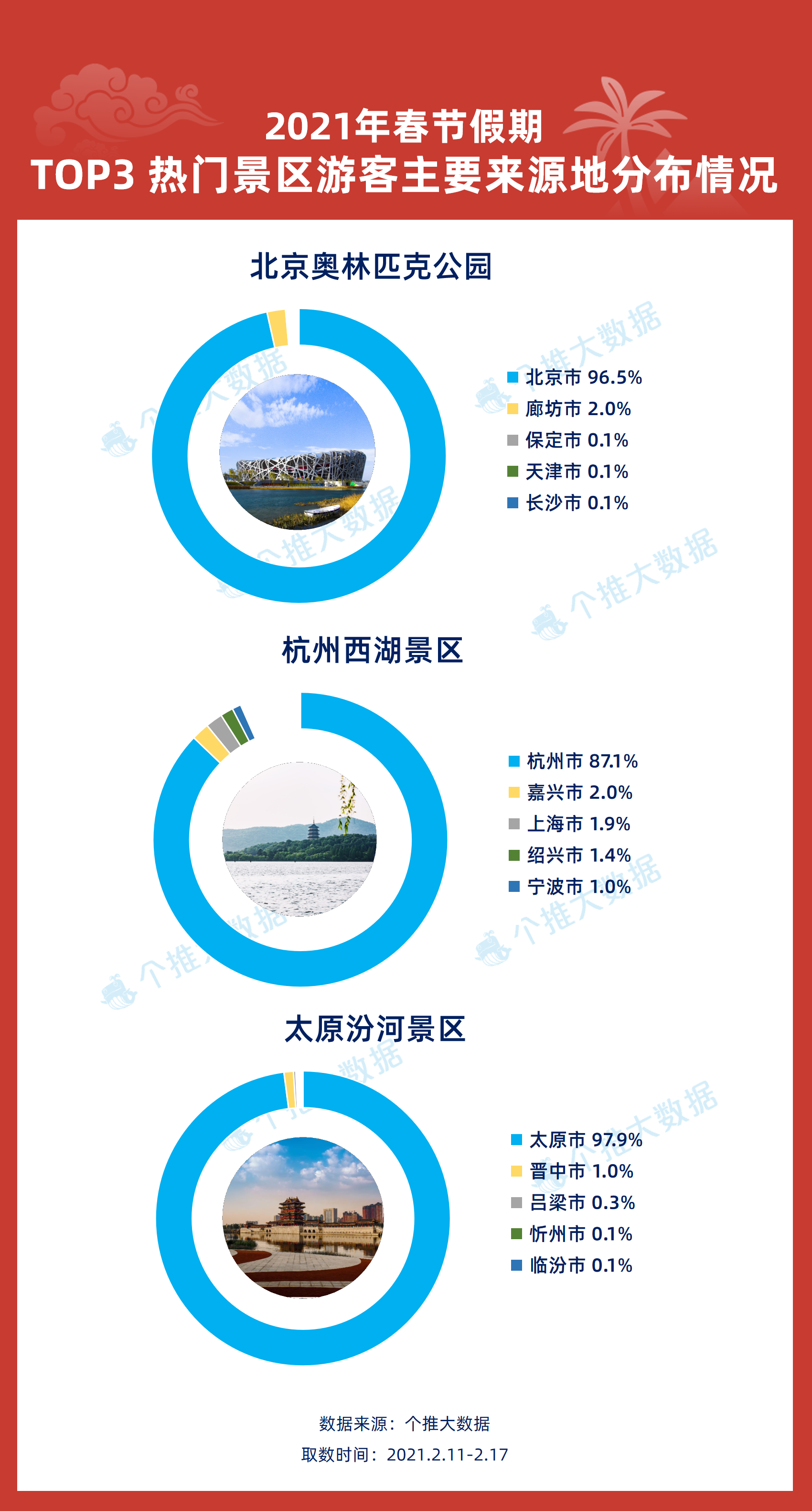 新澳门天天开奖澳门开奖直播,实地数据验证设计_户外版64.732