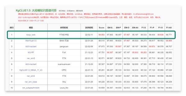 新澳门今期开奖结果查询表图片,权威诠释推进方式_限定版50.913