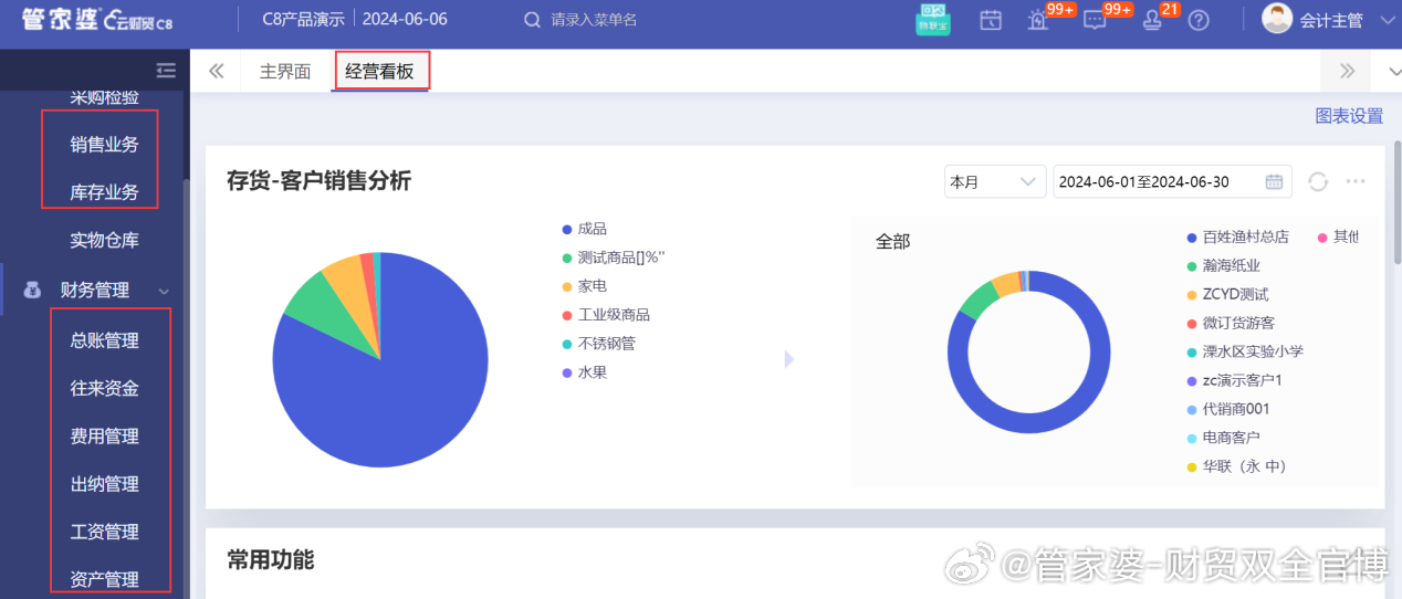 管家婆必出一肖一码一中,数据整合实施方案_超级版51.48