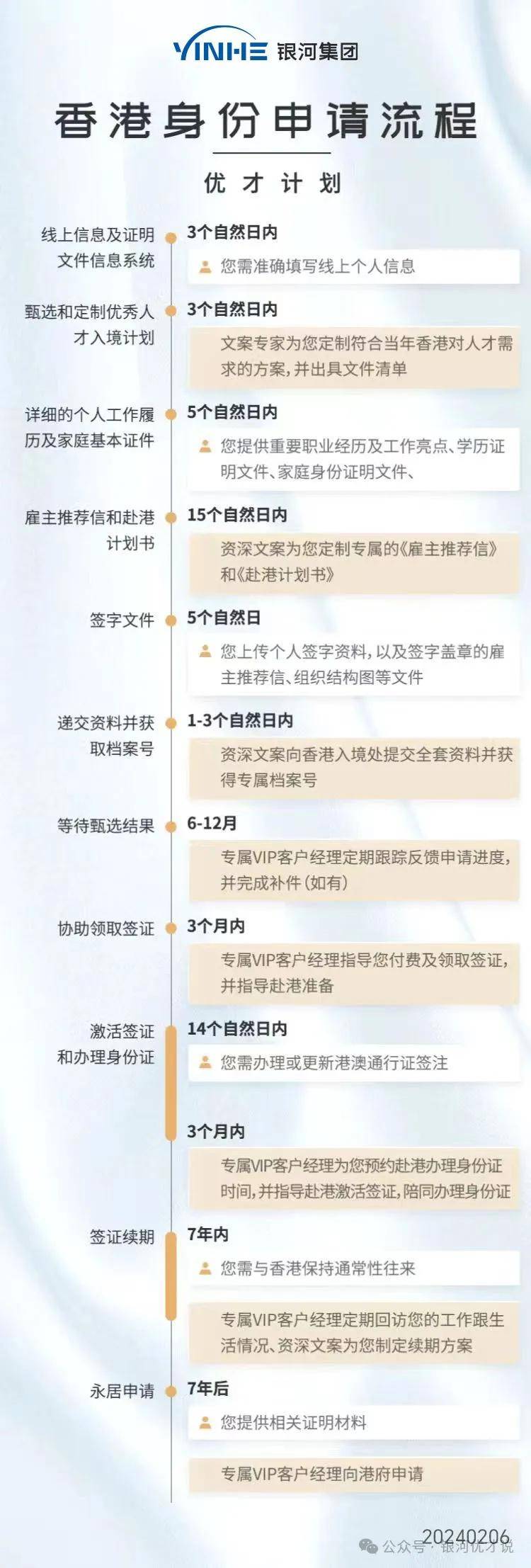 香港100%最准一肖中,深入数据策略解析_领航版63.163