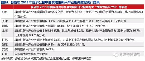 新澳好彩免费资料查询100期,新兴技术推进策略_2D53.286