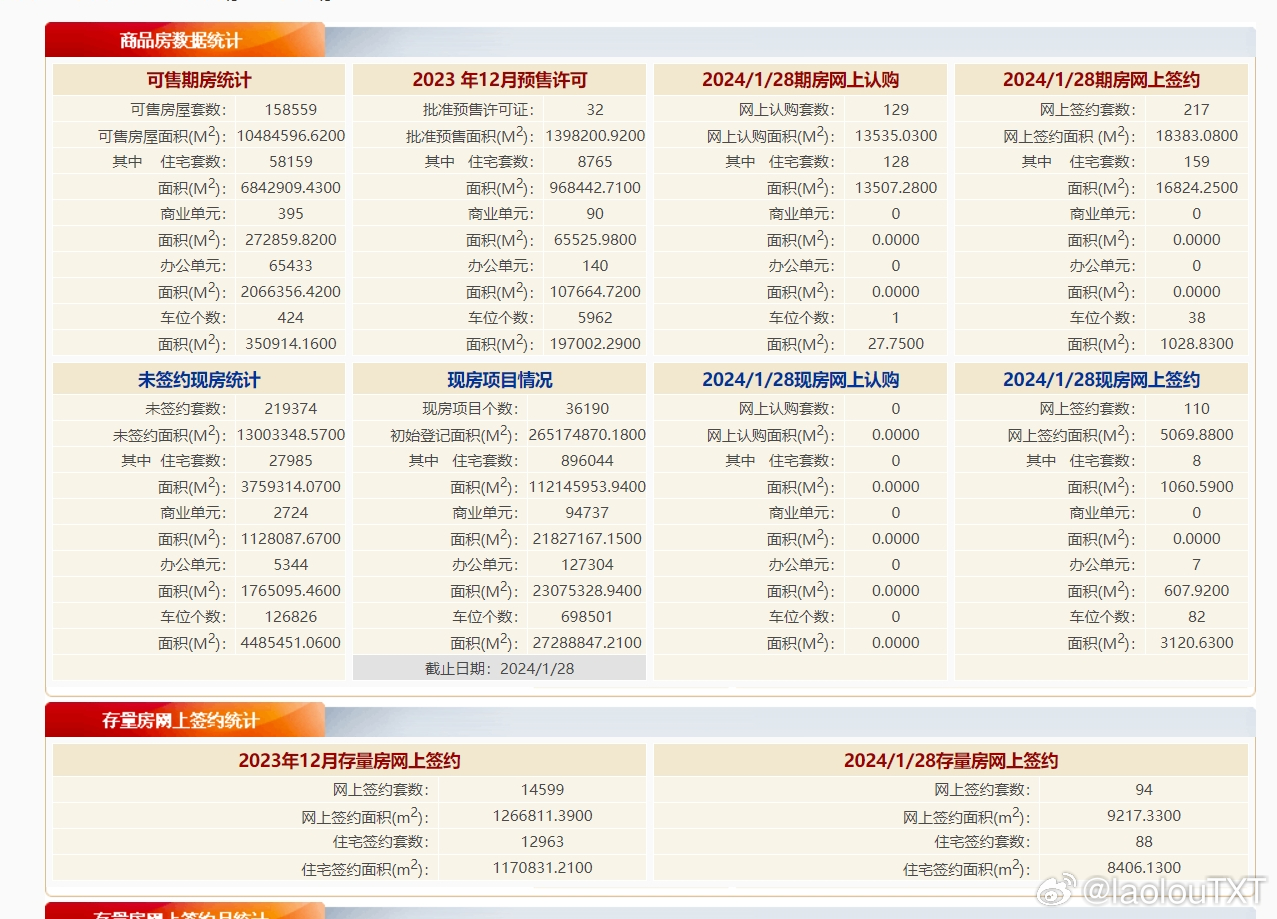 管家婆一码中一肖2024,收益说明解析_特别款16.501