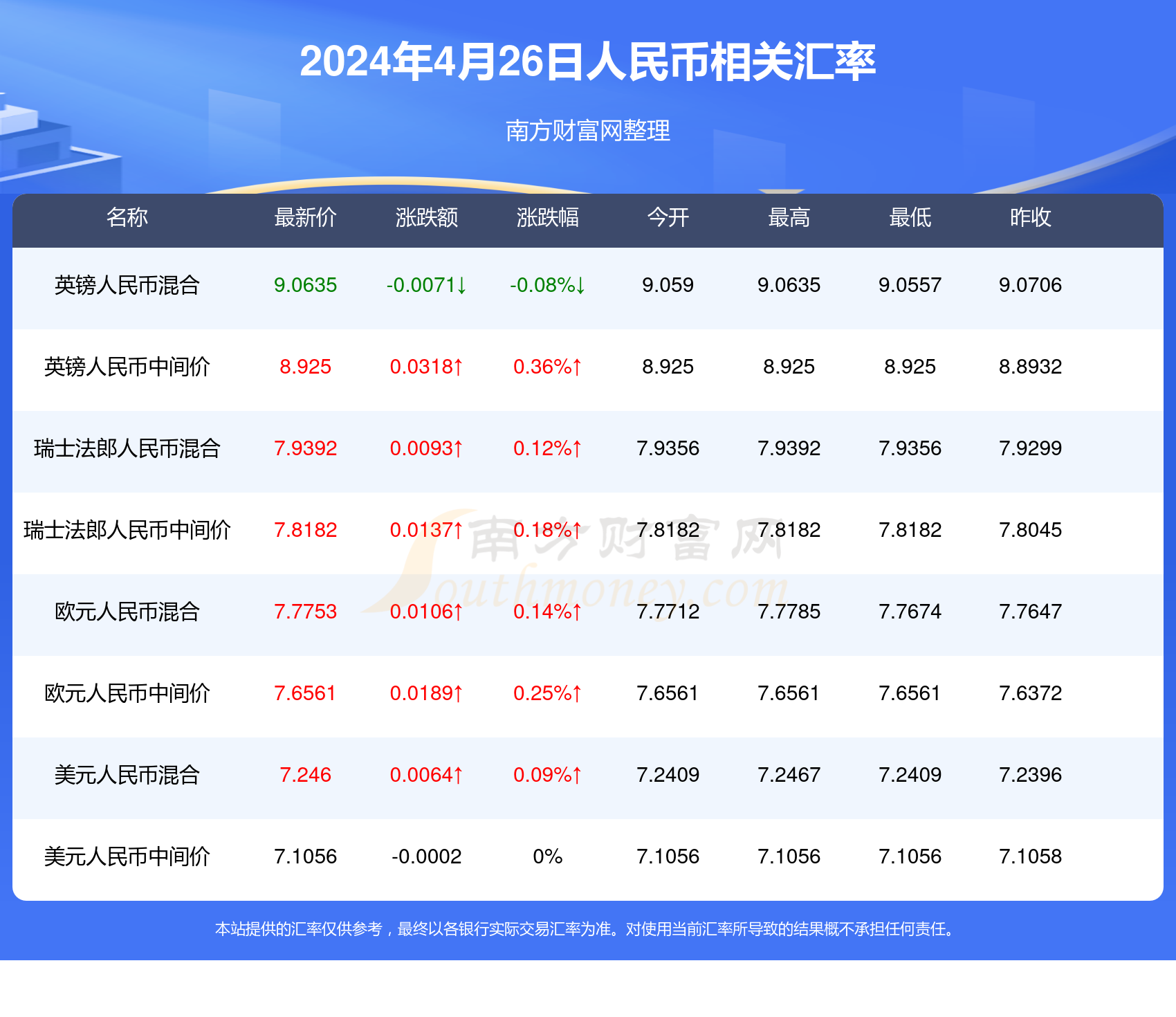 2024澳门最新开奖,实地数据执行分析_尊享款10.183