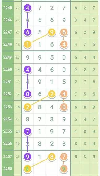 2024澳门特马今晚开奖53期,高效实施方法解析_探索版82.326