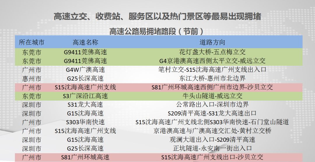 广东八二站资料大全正版官网,综合数据解析说明_bundle41.599