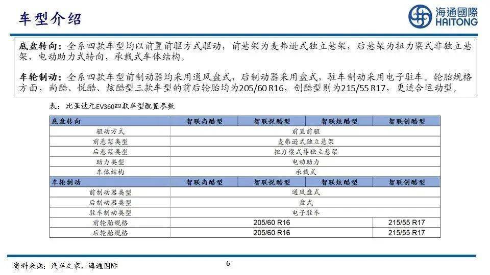 新奥门资料大全正版资料2024年免费下载,精细评估说明_体验版52.818